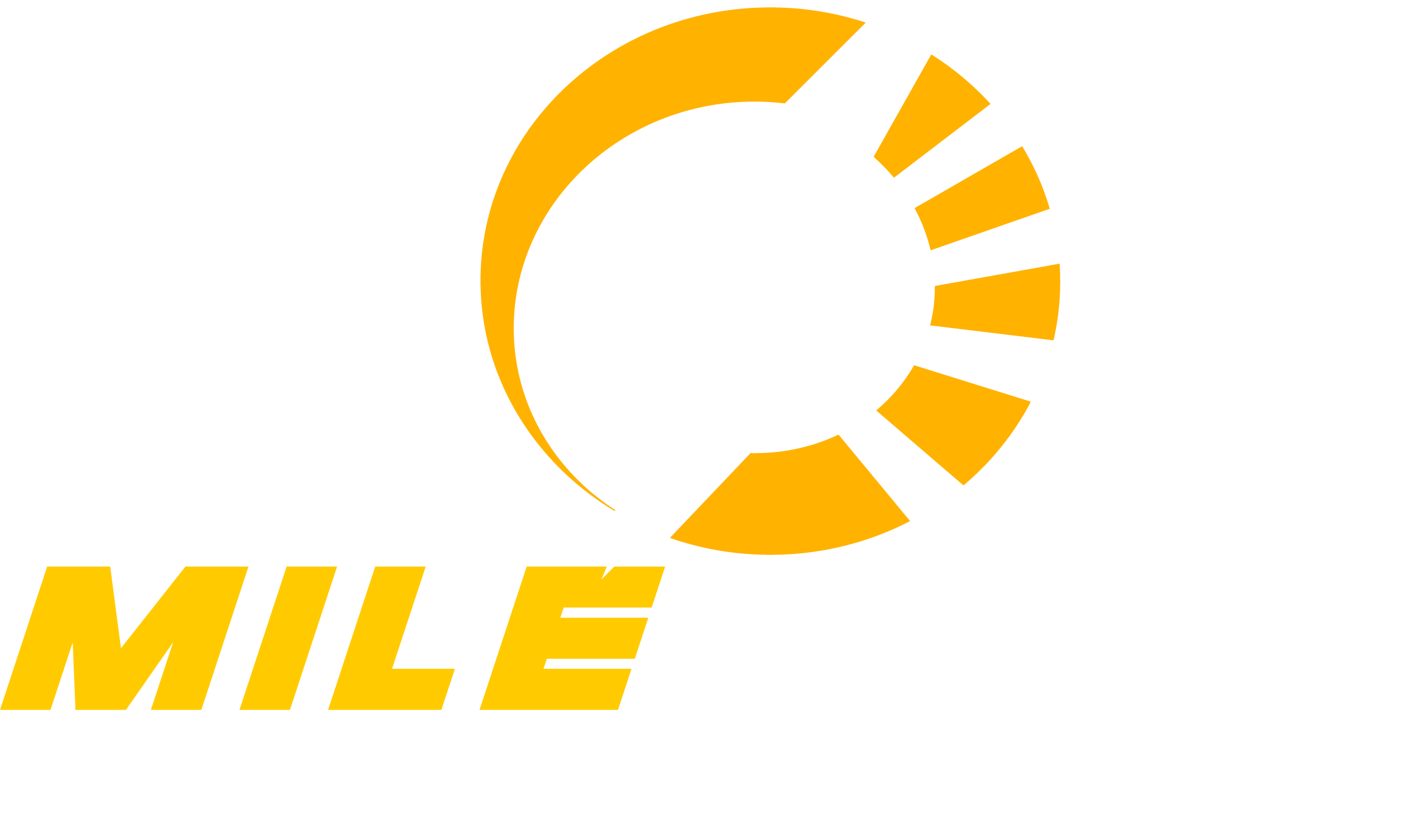 Iron Mile Fuel